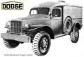 Le Dodge tôlé WC 54 4x4 Signal Corps en miniature militaire Solido au 1/50e