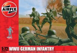 Les soldats allemands de la seconde guerre mondiale par Airfix au 1/72e