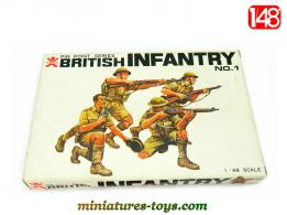 La boite de soldats anglais n°1 en figurine par Bandai au 1/48e