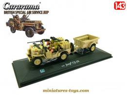 La Jeep CJ 2A LRDG SAS et sa remorque miniature par Cararama au 1/43e