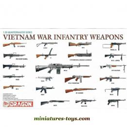 Les armes américaines de la guerre du Vietnam en kits par Dragon au 1/35e
