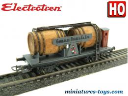 Le wagon bifoudres à guérite Gonzalez Byass en miniature Electrotren au H0 HO