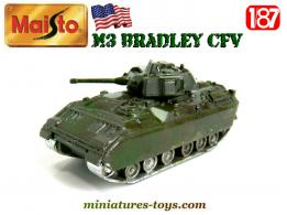 Le M3 Bradley CFV en miniature militaire par Maisto au 1/87e