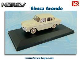 La Simca Aronde P60 Elysée en miniature par Norev au 1/43e