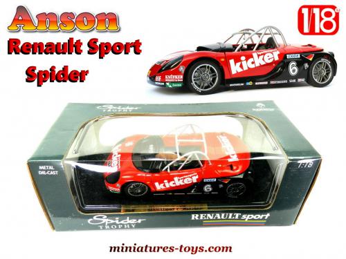 La Renault Sport Spider en miniature par Anson au 1/18e miniatures