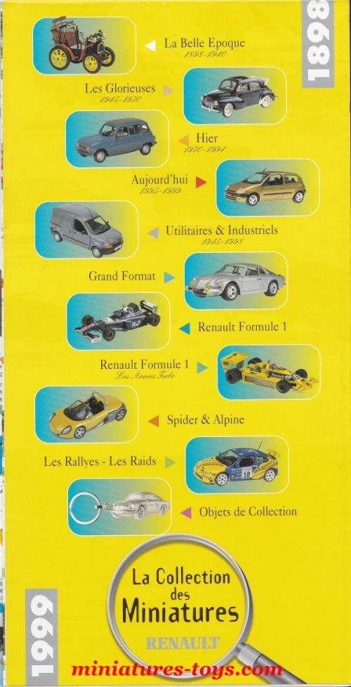 Renault shop boutique miniature
