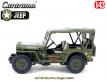 La Jeep Willys bâchée verte en miniature par Cararama au 1/43e