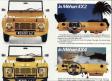 La Citroën Méhari 4x4 jaune de 1980 en miniature par Norev au 1/43e