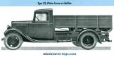 Le camion militaire français Citroën type 23 en miniature par Ixo Models au 1/43e