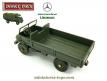 Le camion Mercedes Benz Unimog militaire en miniature de Dinky Toys sans bâche