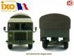 Le Berliet GBU 15 6x6 militaire miniature de Direkt Collections et Ixo au 1/43e
