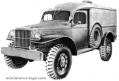 Le Dodge WC 54 4x4 Signals corps en miniature de Solido 1944 89 au 1/45e