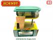 Le poste d'aiguillage en miniature par Hornby Acho au H0