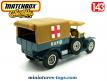 Une ambulance Crossley RAF de 1918 en miniature par Matchbox au 1/43e