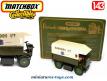 Le fourgon électrique Walker 1919 miniature de Matchbox Yesteryear au 1/43e