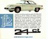 La Panhard 24 CT de 1964 en miniature par Solido au 1/43e