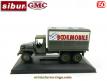 Le GMC CCKW 353 6x6 militaire Bookmobile en miniature de Sibur au 1/50e