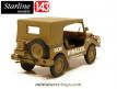 La DKW Munga 4 de l'expédition Himalaya 1958 miniature par Starline au 1/43e