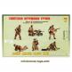 La boite de soldats des troupes d'assaut russes à Konigsberg par Zvezda au 1/35e
